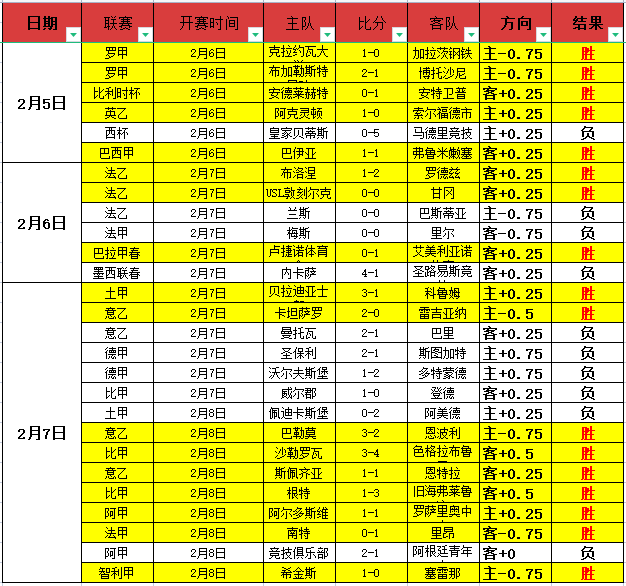 全新阵容启,陈涛宣言,告别保级焦,爱游戏app,爱游戏官网,爱游戏体育官网,爱游戏体育app