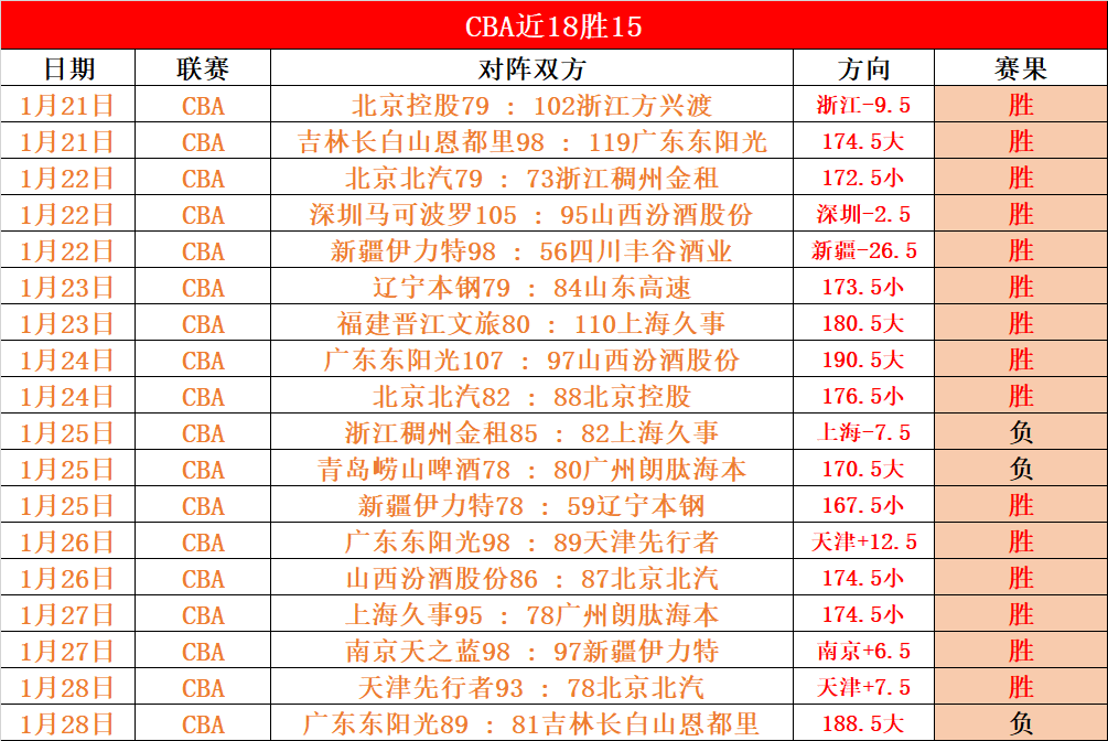 岁泰森败给,网红拳手,胜了,爱游戏app,爱游戏官网,爱游戏体育官网,爱游戏体育app