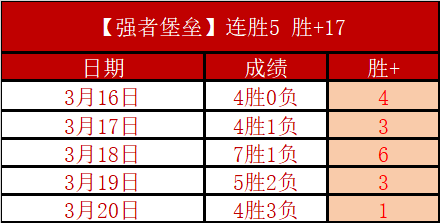 大乐透期号,专家质合分,析推荐,爱游戏app,爱游戏官网,爱游戏体育官网,爱游戏体育app