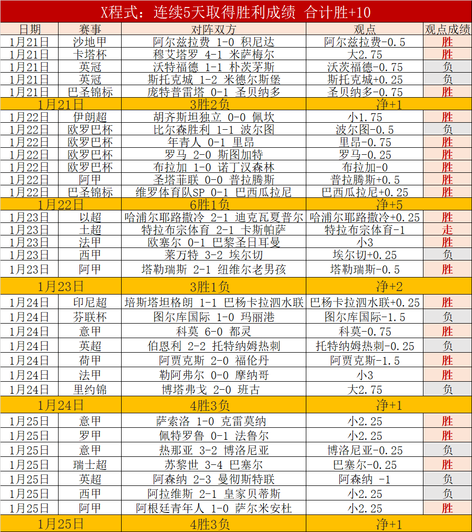德甲第,莱比锡,法兰克福,爱游戏app,爱游戏官网,爱游戏体育官网,爱游戏体育app
