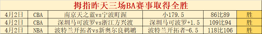 大乐透期号,专家质合分,约基奇,爱游戏app,爱游戏官网,爱游戏体育官网,爱游戏体育app
