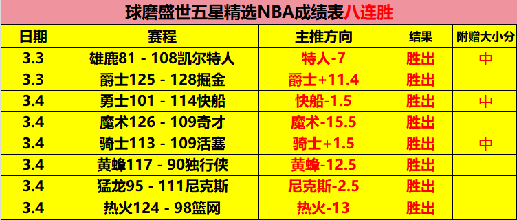 巅峰时刻,年国足对战,巴西,爱游戏app,爱游戏官网,爱游戏体育官网,爱游戏体育app