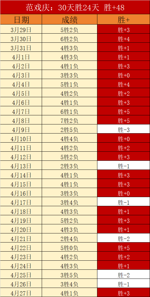 曼联末路英,弗格森离职,阴影下,爱游戏app,爱游戏官网,爱游戏体育官网,爱游戏体育app