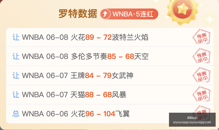 爱游戏,爱游戏app,爱游戏官网,爱游戏app,爱游戏官网,爱游戏体育官网,爱游戏体育app