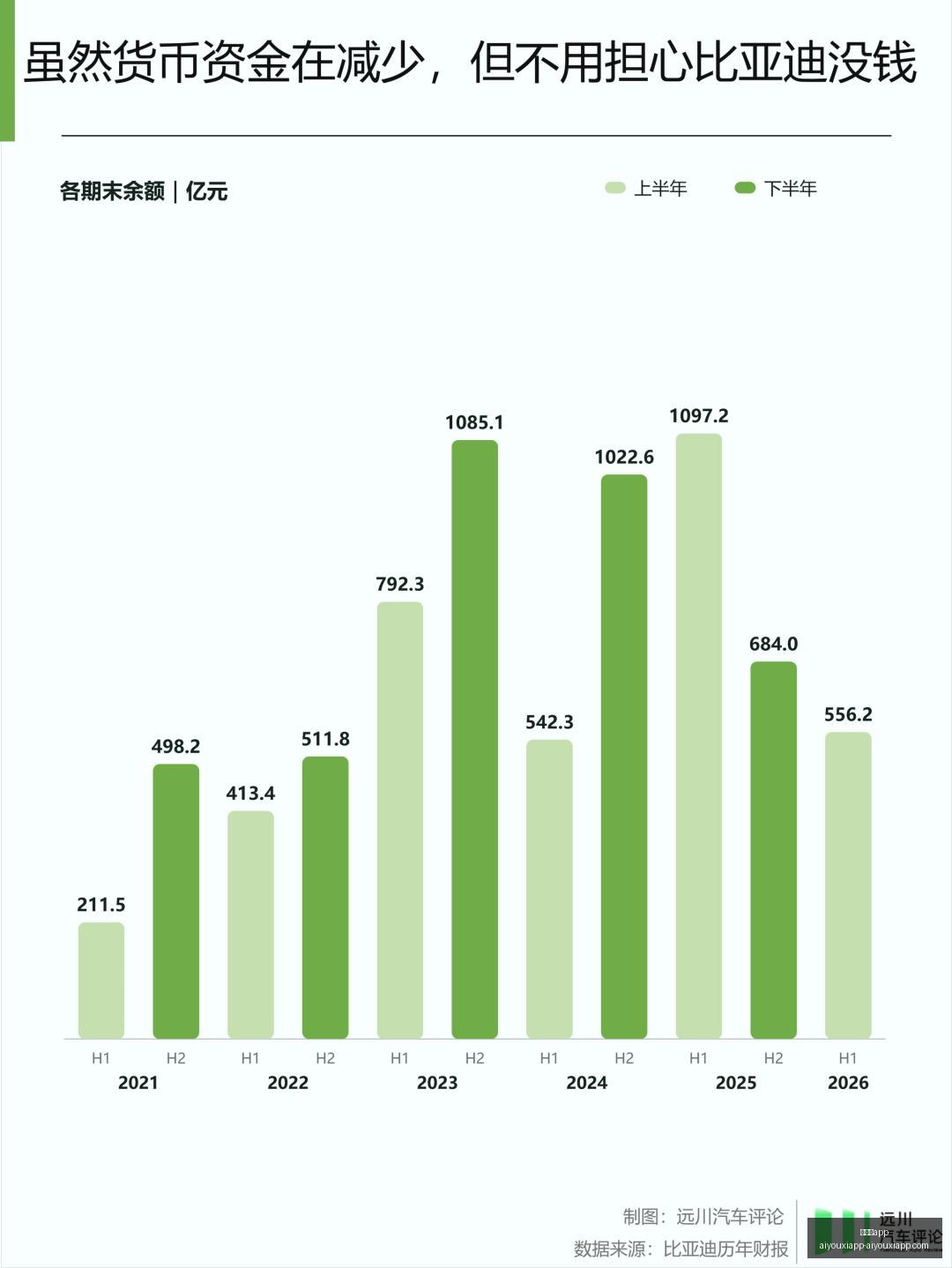 苹果,芯片先锋,芯片量产,爱游戏app,爱游戏官网,爱游戏体育app