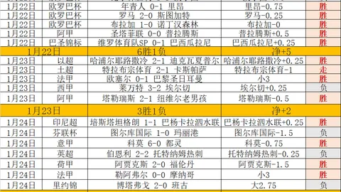 欧文伤情引浓眉关注：严重打击，他勇敢备战康复之路