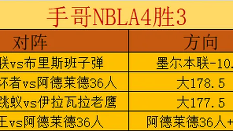 欧冠对决：残阵皇马挑战巅峰曼城