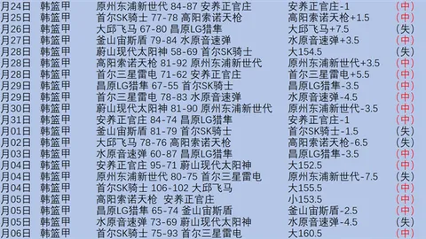 大乐透期号专家质合分析：主队胜还是客队逆袭