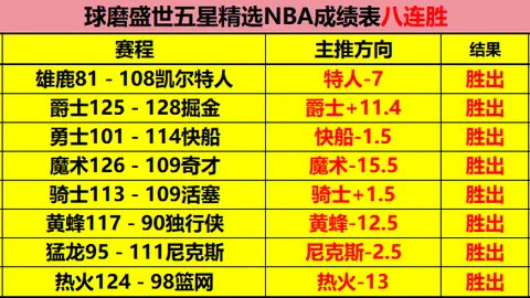 “巅峰时刻：02年国足对战巴西，展现惊人实力，瓦刀点赞！”