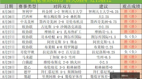 梅努21岁再现巅峰，转会费飙升7500万欧，曾一度缩水至4000万大